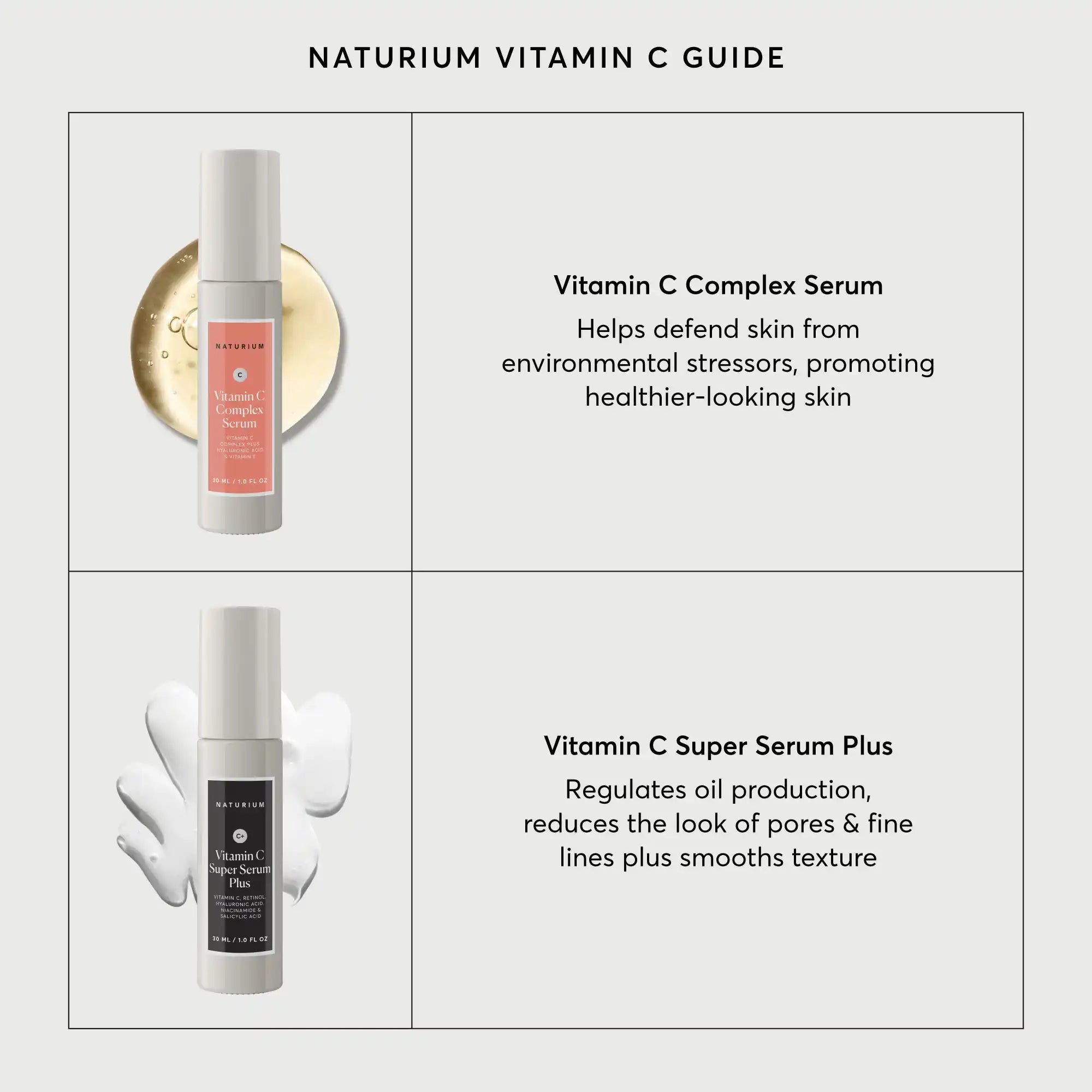 vitamin-c-super-serum-plus-jumbo-u9 NATR-10032-Alt-Images-Vitamin-C-Super-Serum-Plus-08_e97fe5ed-b92a-4c63-ac99-de500bd75c61.webp