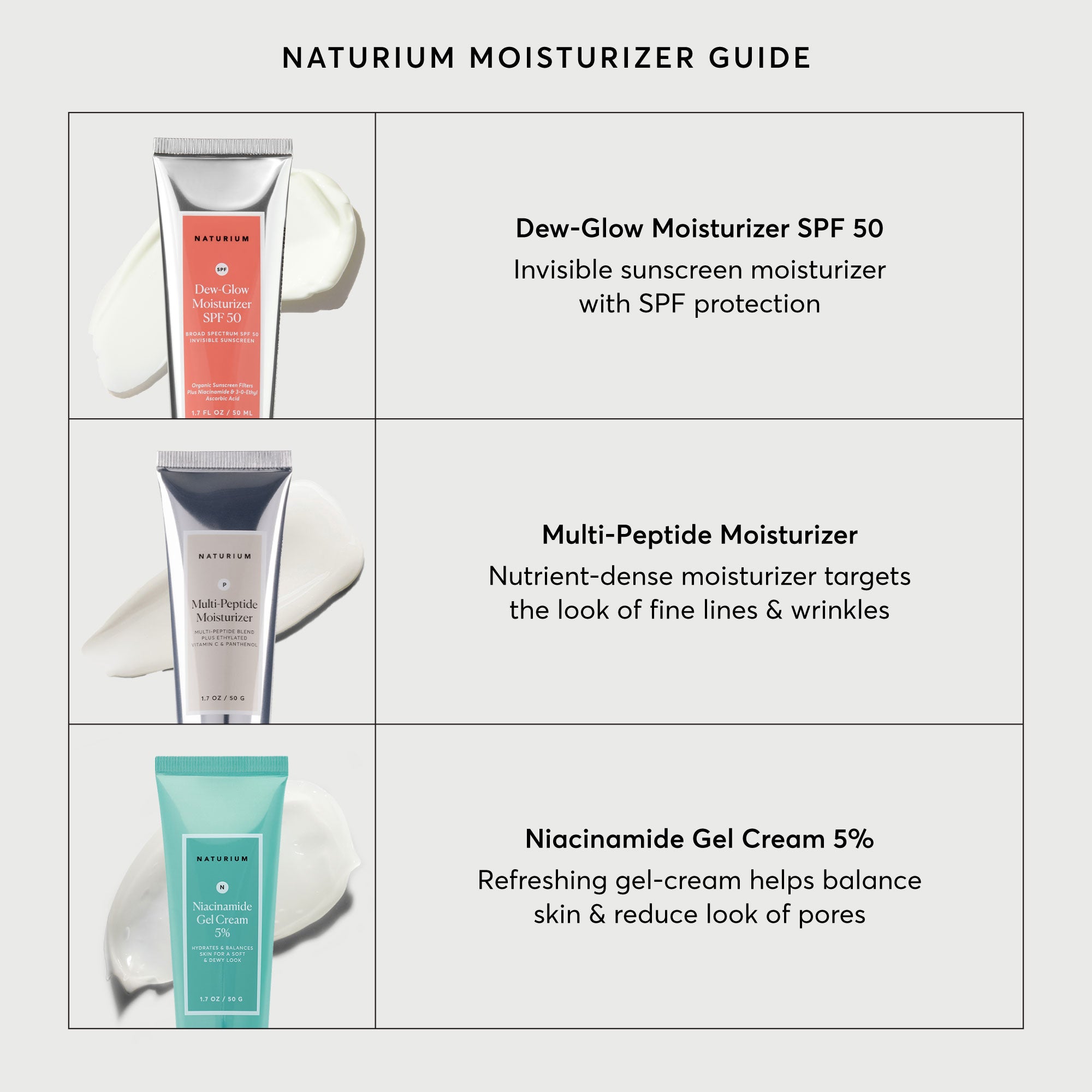 dew-glow-moisturizer-spf-50-e7 NATR-2026-Comparison-Charts-Moisturizers.jpg