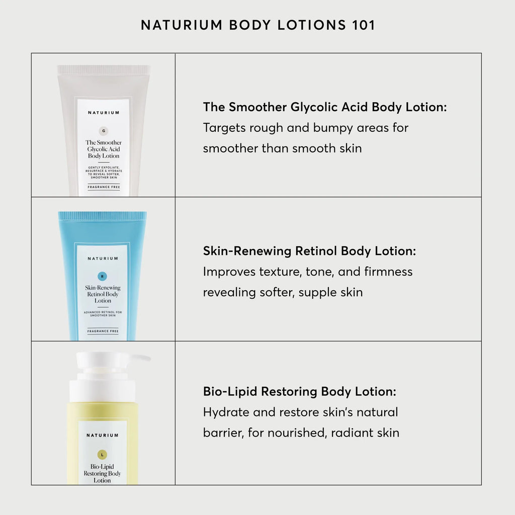 skin-renewing-retinol-body-lotion-jumbo-d8 NATR-40008-Alt-Images-Skin-Renewing-Retinol-Body-Lotion-05.webp