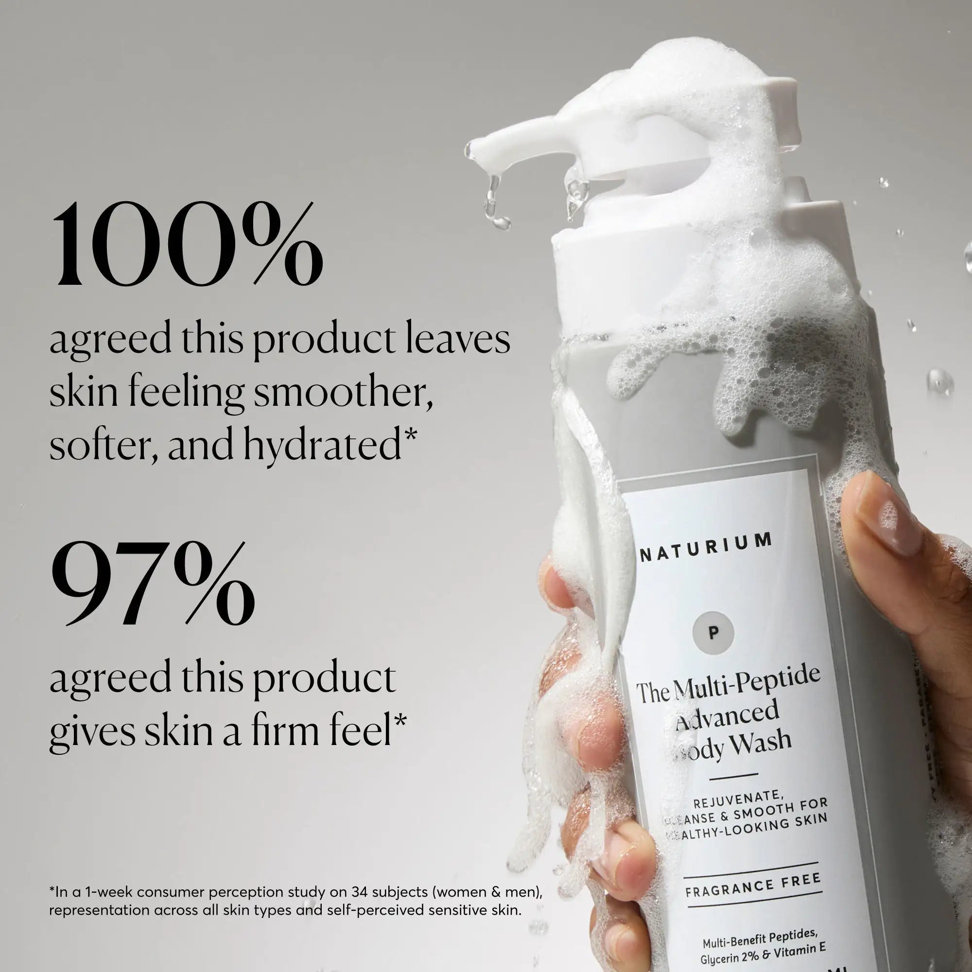 the-multi-peptide-advanced-body-wash-f2 NATR-40029-Alt-Images-Multi-Peptide-Body-Wash-02.webp