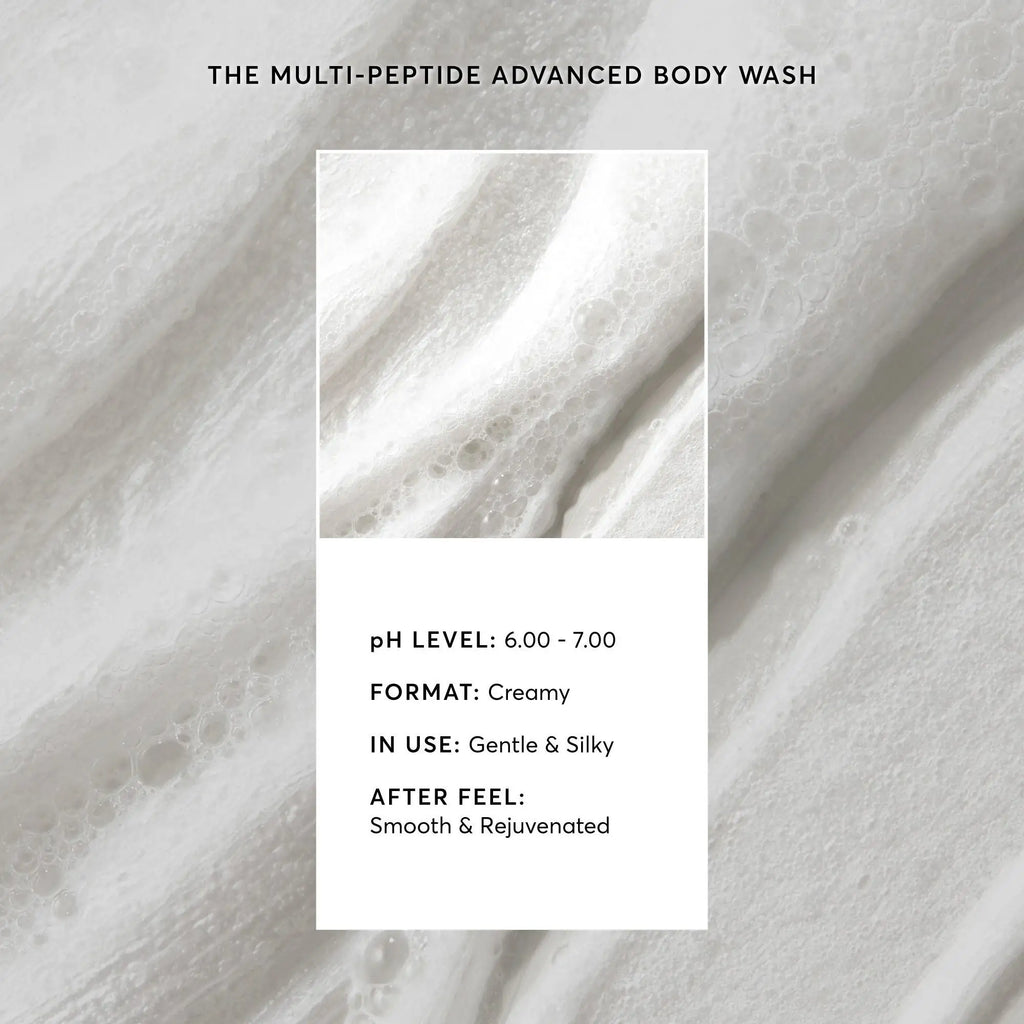 the-multi-peptide-advanced-body-wash-f2 NATR-40029-Alt-Images-Multi-Peptide-Body-Wash-05.webp