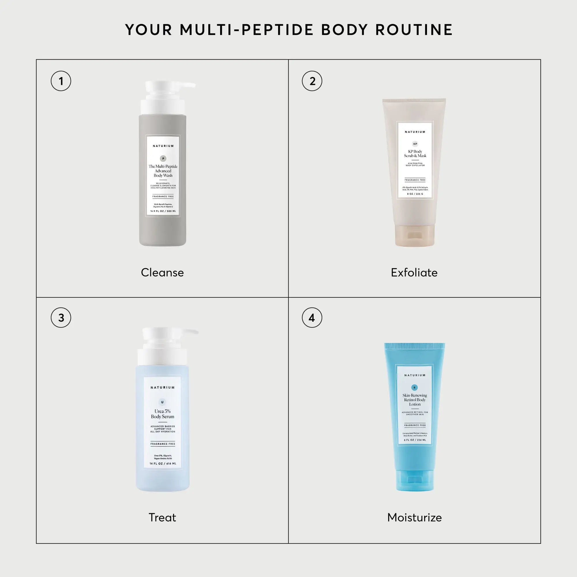 the-multi-peptide-advanced-body-wash-f2 NATR-40029-Alt-Images-Multi-Peptide-Body-Wash-07.webp