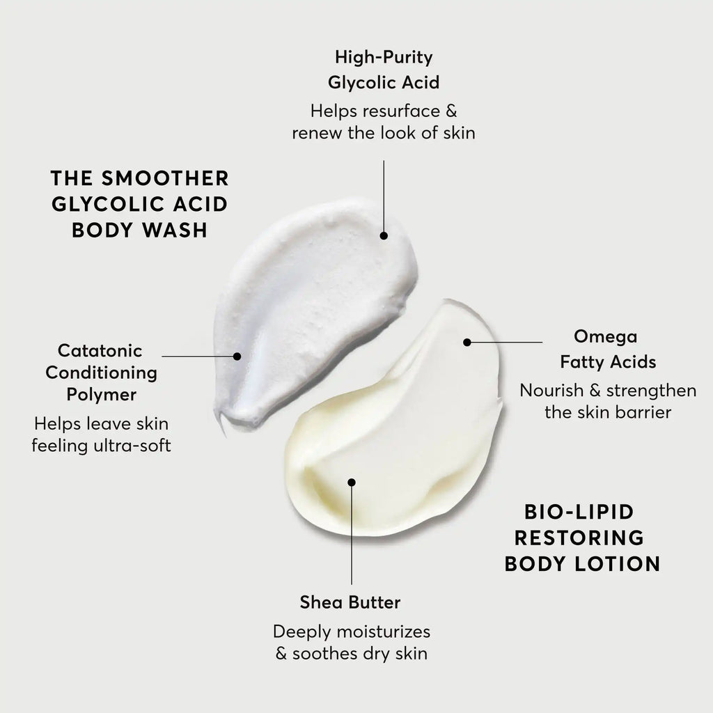 the-smoothing-body-bundle-g7 NATR-Alt.webp
